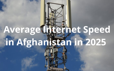 What Is the Average Internet Speed in Afghanistan in 2025?