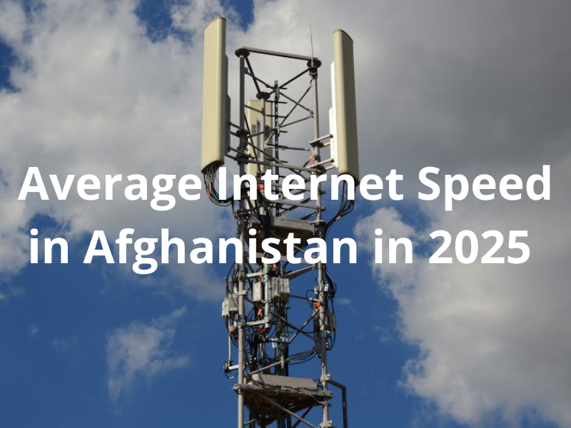 What Is the Average Internet Speed in Afghanistan in 2025?