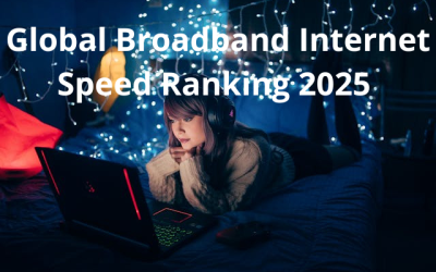 Global Broadband Internet Speed Ranking by Countries in 2025?