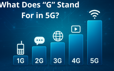 What Does “G” Stand For in 5G?