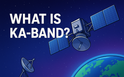 What is Ka-Band?
