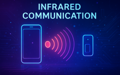 What is Infrared Communication? History of Infrared communication