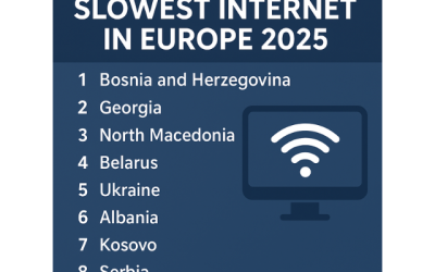 Which Countries have The Slowest Internet in Europe in 2025?