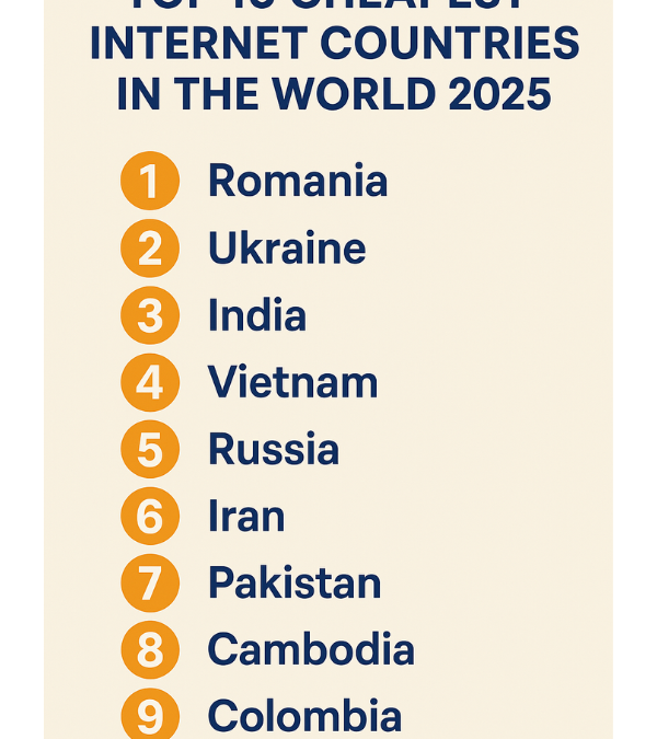 Which are The Top 10 cheapest Internet Countries in 2025?