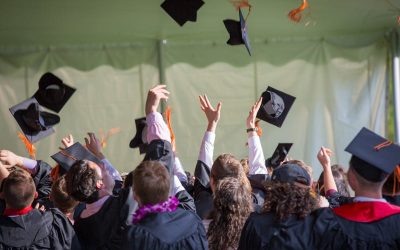 Which are The Top Ten Universities in The World in 2025?
