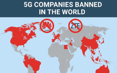 Which 5G Companies Are Banned in the World? (Updated 2025)