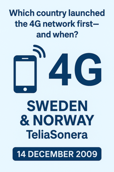 Which Country Launched the 4G Network First and When?
