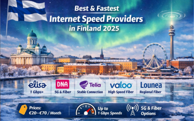 Best & Fastest Internet Speed Providers in Finland in 2025