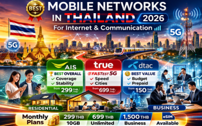 Which is the best Mobile Network for Internet & Communication in Thailand?