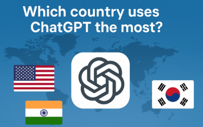 Which Country uses ChatGPT the most in 2025?